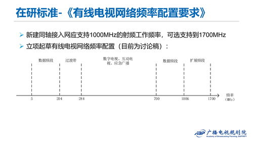 有線電視網(wǎng)絡(luò)接入網(wǎng)技術(shù)規(guī)范研究與發(fā)展路徑探析